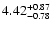 $4.42_{\rm -0.78}^{+0.87}$