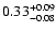 $0.33_{\rm -0.08}^{+0.09}$