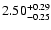 $2.50_{\rm -0.25}^{+0.29}$