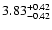 $3.83_{\rm -0.42}^{+0.42}$