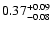 $0.37_{\rm -0.08}^{+0.09}$
