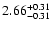 $2.66_{\rm -0.31}^{+0.31}$