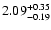 $2.09_{\rm -0.19}^{+0.35}$