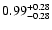 $0.99_{\rm -0.28}^{+0.28}$