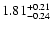 $1.81_{\rm -0.24}^{+0.21}$
