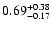$0.69_{\rm -0.17}^{+0.38}$