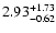 $2.93_{\rm -0.62}^{+1.73}$