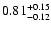 $0.81_{\rm -0.12}^{+0.15}$