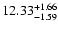 $12.33_{\rm -1.59}^{+1.66}$