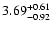 $3.69_{\rm -0.92}^{+0.61}$