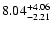 $8.04_{\rm -2.21}^{+4.06}$