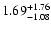 $1.69_{\rm -1.08}^{+1.76}$