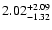 $2.02_{\rm -1.32}^{+2.09}$