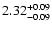 $2.32_{\rm -0.09}^{+0.09}$