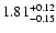 $1.81_{\rm -0.15}^{+0.12}$