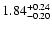$1.84_{\rm -0.20}^{+0.24}$