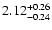 $2.12_{\rm -0.24}^{+0.26}$