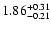 $1.86_{\rm -0.21}^{+0.31}$