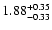 $1.88_{\rm -0.33}^{+0.35}$