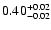 $0.40_{\rm -0.02}^{+0.02}$