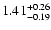$1.41_{\rm -0.19}^{+0.26}$