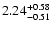 $2.24_{\rm -0.51}^{+0.58}$