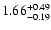 $1.66_{\rm -0.19}^{+0.49}$