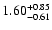$1.60_{\rm -0.61}^{+0.85}$