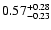 $0.57_{\rm -0.23}^{+0.28}$