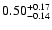 $0.50_{\rm -0.14}^{+0.17}$