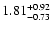 $1.81_{\rm -0.73}^{+0.92}$