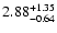 $2.88_{\rm -0.64}^{+1.35}$