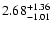 $2.68_{\rm -1.01}^{+1.36}$