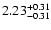 $2.23_{\rm -0.31}^{+0.31}$