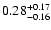 $0.28_{\rm -0.16}^{+0.17}$