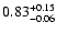 $0.83_{\rm -0.06}^{+0.15}$