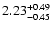 $2.23_{\rm -0.45}^{+0.49}$