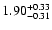 $1.90_{\rm -0.31}^{+0.33}$