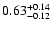 $0.63_{\rm -0.12}^{+0.14}$