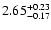 $2.65_{\rm -0.17}^{+0.23}$