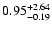 $0.95_{\rm -0.19}^{+2.64}$
