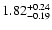 $1.82_{\rm -0.19}^{+0.24}$