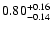 $0.80_{\rm -0.14}^{+0.16}$