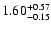 $1.60_{\rm -0.15}^{+0.57}$