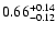 $0.66_{\rm -0.12}^{+0.14}$