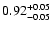 $0.92_{\rm -0.05}^{+0.05}$