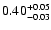 $0.40_{\rm -0.03}^{+0.05}$