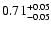 $0.71_{\rm -0.05}^{+0.05}$