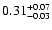 $0.31_{\rm -0.03}^{+0.07}$
