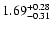$1.69_{\rm -0.31}^{+0.28}$